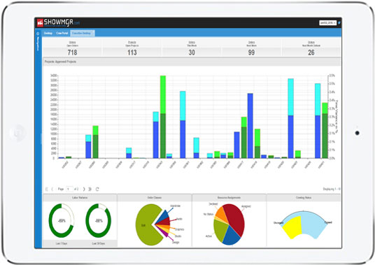 https://www.showmgr.com/userfiles/media/default/exec-dashboard.jpg